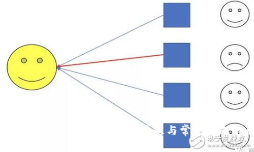 如何安全购买USDT：官方渠道与常见问题详解