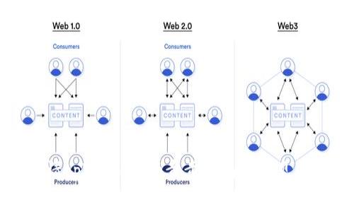 如何申请tpWallet：一步步指南与常见问题解答