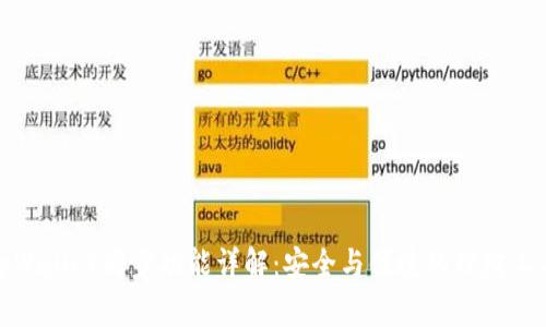 tpWallet同步功能详解：安全与便捷的理财工具