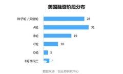 e宝钱包app下载：轻松管理