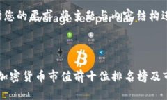 为了遵循您的要求，将主