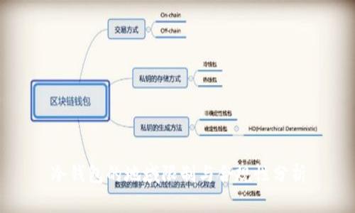 冷钱包的地域限制与合规性分析