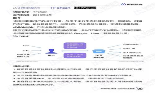 tpWallet官网版本更新解析：新功能与全面解读