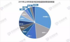 冷钱包是个什么软件冷钱