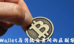 tpWallet与传统交易所的区别