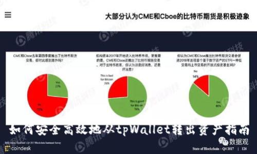 如何安全高效地从tpWallet转出资产指南