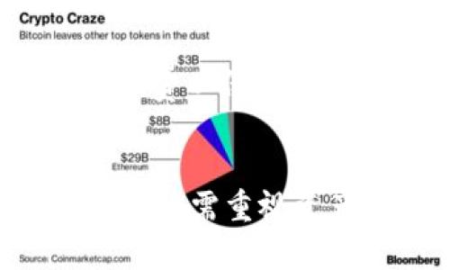   比特派官方介绍及功能详解 / 
 guanjianci 比特派,数字货币钱包,区块链技术,安全性 /guanjianci 

在数字货币与区块链技术迅猛发展的今天，选择一款安全、便捷的数字钱包无疑是每个投资者的首选。而比特派（BitPie）作为一款优秀的数字货币钱包，自推出以来便受到了众多用户的青睐。本文将为大家详细介绍比特派官网的相关信息及其功能，力求为读者提供更加全面的认知。

一、比特派官方网站概述
比特派官方网站是获取比特派相关资讯、下载钱包、查询问题的主要渠道。网站设计，用户能够轻松找到所需的信息。
在比特派官网上，用户可以了解到钱包的最新版本、更新日志、常见问题解答以及官方的联系方式等。此外，官方还会定期发布行业动态和产品升级的信息，方便用户获取最新的市场动态。

二、比特派钱包的主要功能
比特派钱包具备许多实用的功能，旨在提升用户的使用体验。以下是比特派钱包的一些主要功能：

h42.1 安全性保障/h4
比特派钱包采用了多重安全措施来保护用户的资产安全，如私钥本地存储、加密技术等。用户的数字资产不会上传至服务器，降低了被黑客攻击的风险。
此外，比特派钱包还支持多签名功能，用户可以设置多个私钥以提高安全性；即使一个私钥被盗，资产也不会受到影响。

h42.2 多币种支持/h4
比特派钱包支持多种数字货币，包括比特币、以太坊以及多种ERC20代币。这一点使得用户不再为了不同的数字资产而下载多个钱包，大大提高了使用的便捷性。

h42.3 用户友好的界面/h4
比特派钱包的用户界面设计简单易用，无论是新手用户还是资深投资者都能快速上手。交易流程直观，用户只需按照指引即可完成发送和接收比特币的操作。

h42.4 实时市场行情/h4
比特派钱包内置多种数字货币的实时行情，用户可以一目了然地查看自己持有的资产以及市场的波动情况。这一功能对于投资者做出决策非常重要。

三、比特派钱包的下载与安装
在比特派官网，用户可以找到比特派钱包的下载链接，支持iOS和Android的移动端应用。用户只需扫描二维码或者点击下载链接，按照提示完成安装即可。

四、比特派常见问题解答

h4问题1：比特派钱包的使用是否安全？/h4
比特派钱包以安全为首要设计考虑，用户的私钥会被保存在本地而非云端，这样大大降低了被攻击的风险。同时，钱包还提供多重安全设置，包括指纹解锁、面部识别等，确保只有用户本人才能访问钱包。
我们建议用户遵循最佳实践，如不随意下载不明的应用，定期更新软件版本，并开启两步验证等，来进一步增强安全性。

h4问题2：比特派钱包如何备份？/h4
备份比特派钱包是保护用户资产的重要一步。用户在首次创建钱包时，会被提示记录助记词，助记词能够帮助用户在设备丢失或损坏的情况下恢复钱包。为了确保安全，用户应将助记词妥善保管，切勿由第三方知晓。
在官网的帮助中心，用户可以找到关于如何备份和恢复钱包的详细指南，建议用户时常查看并按照指引进行操作。

h4问题3：比特派支持哪些种类的数字货币？/h4
比特派钱包支持的数字货币种类包括但不限于比特币（BTC）、以太坊（ETH）、以及各类ERC20代币。随着平台的不断更新，官方还会添加更多新的数字货币支持，用户可以关注官网的动态来获取最新信息。
此外，钱包内置的市场行情实时更新，用户可以根据自身投资策略灵活选择合适的资产进行交易。

h4问题4：比特派钱包的交易手续费如何计算？/h4
比特派钱包的交易手续费通常是根据网络的拥堵情况而定，用户在发送交易时可以选择适合自己的手续费等级。在网络拥堵时期，可能需要支付较高的手续费以保证交易的快速确认。
在界面中，钱包会清晰提示当前的交易手续费标准，用户可以根据自己的需求进行选择，完成交易。

综上所述，比特派钱包凭借其卓越的安全性、丰富的功能和用户友好的界面，在数字货币钱包中占有一席之地。作为用户，我们在享受数字货币带来的便利时，亦需重视资产的安全性，谨慎选择合适的工具以及适当的使用方式。本文为大家提供了全面的比特派介绍与功能解析，希望能对有意使用数字货币的朋友们有所帮助。