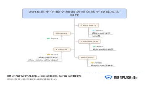 tpWallet pc版使用指南：功能、操作及常见问题解析