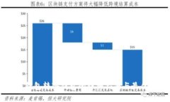 IM热钱包转冷钱包的详细指