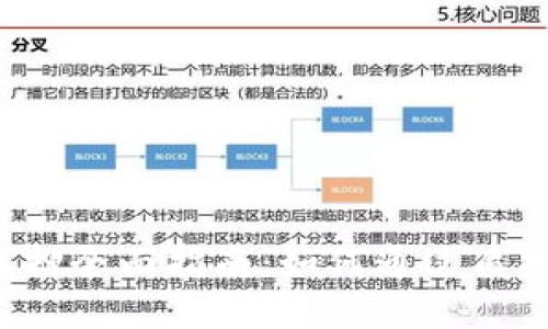 思考一个的  
tpWallet质押全面指南：如何通过质押赚取收益？