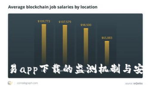 虚拟币交易app下载的监测机制与安全性分析