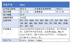 虚拟币交易app下载的监测