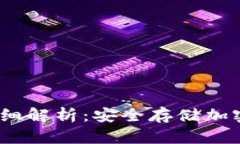 冷钱包FTXbun详细解析：安