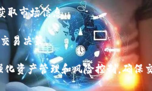   在tpWallet上交易MNC的完整指南 / 
 guanjianci MNC, tpWallet, 加密货币交易, 数字资产 /guanjianci 

在数字货币的交易领域，选择合适的平台是至关重要的。tpWallet作为一个多功能的钱包，不仅支持多种加密资产的存储和管理，还提供了便捷的交易功能。在这篇文章中，我们将深入探讨如何在tpWallet上进行MNC的交易，以及与之相关的一些重要概念和操作步骤。

什么是tpWallet？
tpWallet是一个综合性的加密货币钱包，用户可以使用它来存储、管理和交易各种数字资产。tpWallet支持多种区块链网络，并允许用户在这些网络之间进行转账和交互。对于新手用户来说，tpWallet友好的界面和易于操作的功能使其成为良好的选择。

tpWallet还提供了一些额外的安全措施，例如双重身份验证和私钥管理，使用户的资产更安全。此外，tpWallet的交易功能允许用户快速买入和卖出多种加密货币，包括MNC等新兴资产。

MNC简介
MNC（Multi Network Coin）是一种基于区块链技术的加密货币，其特点是高效的跨链交易和低交易费用。MNC旨在支持多种区块链网络之间的资产流通，使其在数字生态系统中具有广泛的应用前景。

MNC的市场接受度逐渐提高，并受到投资者的关注。作为一种新兴数字资产，MNC的交易活跃度也在不断攀升，因此了解如何在tpWallet上交易MNC是非常必要的。

如何在tpWallet上交易MNC？
在tpWallet上进行MNC交易的步骤相对简单。以下是详细的操作步骤：

1. **下载并安装tpWallet**：首先，确保您在手机或电脑上下载并安装了tpWallet应用。您可以从官方网站或各大应用商店获取该应用。

2. **创建或导入钱包**：如果您是新用户，可以选择创建一个新钱包，也可以导入您已有的钱包。创建钱包时，请务必备份您的助记词和私钥以防遗失。

3. **充入资金**：在开始交易之前，您需要将资金充入您的tpWallet。选择您要充值的加密资产（如比特币或以太坊），将其发送到您的tpWallet地址。

4. **查找MNC**：在tpWallet的资产管理页面，搜索MNC。如果您还没有添加MNC资产，您可能需要手动添加轮廓及相关信息。

5. **下单交易**：在MNC页面，选择“交易”选项。您可以选择买入或卖出MNC，输入交易数量和价格，确认后提交订单。tpWallet会根据市场行情为您撮合交易。

6. **确认交易**：一旦交易成功，您的资产将自动更新。您可以在资产页面查看MNC的余额以及其他相关信息。

7. **安全保障**：完成交易后，确保采取必要的安全措施，例如定期更换密码，打开双重验证等，以保护您的账户安全。

MNC交易中的常见问题
在交易MNC时，用户可能会遇到一些问题。以下是几个常见问题的详细解析：

如何确保在tpWallet上的交易安全？
在数字货币交易中，安全性是一个重要的考虑。使用tpWallet交易MNC时，用户可以采取以下措施确保交易安全：

1. **启用双重身份验证**：确保在tpWallet中启用双重身份验证，这样即使有人获取了您的登录信息，他们也无法轻易访问您的账户。

2. **定期更改密码**：定期更改您的钱包密码，并使用复杂的密码组合，避免使用简单的字词或数字。

3. **备份助记词和私钥**：将钱包的助记词和私钥安全地备份，并存放在安全的地方。避免在网上云存储或共享这些信息。

4. **更新软件**：定期检查并更新tpWallet软件，以确保您使用的是最新版本，享受最新的安全功能和修复。

5. **谨慎交易**：在交易时，仔细查看交易信息，确保输入的金额和地址准确无误，避免因输入错误而造成的资产损失。

MNC的市场前景如何？
MNC的市场前景是投资者关注的重要方面。以下几个因素影响MNC的未来发展：

1. **技术背景**：MNC基于跨链技术，其允许用户在不同区块链网络之间流动资产，这一特性相较于传统中心化交易所更加高效和灵活，可能吸引用户选择MNC作为投资对象。

2. **市场需求**：随着越来越多的平台和项目开始关注跨链解决方案，MNC的需求可能会随之增加，从而提高其市场价值。

3. **竞争状况**：市场上存在多种加密资产，MNC需要在竞争中找到自己的定位。其独特的功能和用户体验将是决定其成功的关键。

4. **社区支持**：MNC的社区支持同样重要。活跃的开发者和用户社区能够促进项目的创新与发展，从而提高资产的价值和稳定性。

如何选择适合自己的交易策略？
选择适合自己的交易策略对于成功投资MNC至关重要。以下是几种常见的交易策略：

1. **长线投资**：对于那些看好MNC长期发展的人，可以选择长期持有。分析项目的基础面，关注其技术更新和市场动态，以便在合适的时机进行投资。

2. **短线交易**：短线交易者则需关注市场的短期波动，利用技术分析工具及时进出市场。此策略需要对市场动向快速反应，并且要有较强的风险控制能力。

3. **定投策略**：对于不想过多关注市场波动的投资者，可以采用定投策略，通过在固定的时间间隔内定期投资固定金额的MNC，以平摊风险。

4. **止损与止盈**：无论采用何种策略，设置止损和止盈是控制风险的重要方法。根据自己的风险承受能力设置合适的止损、止盈点，以保障盈利并限制损失。

如何跟踪和分析市场动态？
有效的市场跟踪和分析对于成功交易MNC至关重要。以下是几种常用的市场分析方法：

1. **基本面分析**：研究MNC项目的白皮书，关注其团队背景、技术特点、市场需求等基本信息。当有新的技术更新或合作消息发布时，及时做出反应。

2. **技术分析**：使用各种技术分析工具（如K线图、MACD、RSI等）来分析价格走势，寻找买入或卖出的信号。这需要不断学习并熟练掌握技术分析的方法与工具。

3. **市场新闻和社交媒体**：保持对加密货币行业的新闻关注，跟踪相关的影响力官员和社区意见领袖的动态，及时获取市场信息。

4. **数据分析工具**：利用一些市场数据分析工具和网站，实时获取MNC的交易量、价格波动及市场走势，做出及时的交易决策。

通过以上深入的探讨，我们希望能给您的MNC交易之路提供有价值的参考和帮助，尤其是在tpWallet平台上交易时，强化资产管理和风险控制，确保交易安全和成功。