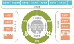 : 交易所转U与冷钱包转U的