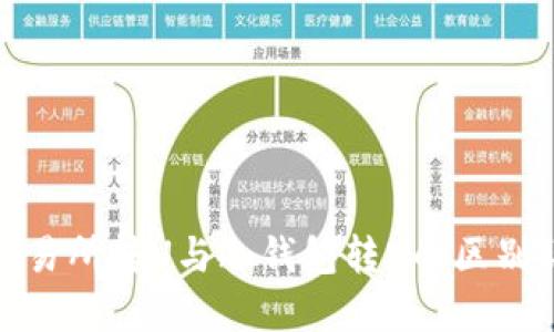 : 交易所转U与冷钱包转U的区别详解