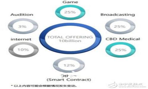 USDT模拟转账生成器：如何高效创建及管理你的虚拟资产