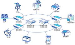 tpWallet的币种安全吗？深入