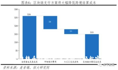 tpWallet跨链转币指南：一步步教你轻松实现资产转移