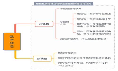 库神冷钱包升级：提升安全性与用户体验的全新版本