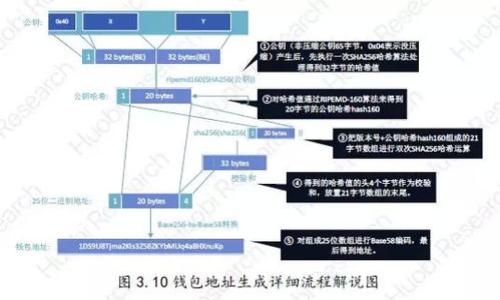 

五行币最新动态：张健分享重磅消息