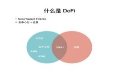 USDT如何更划算地转入TP 