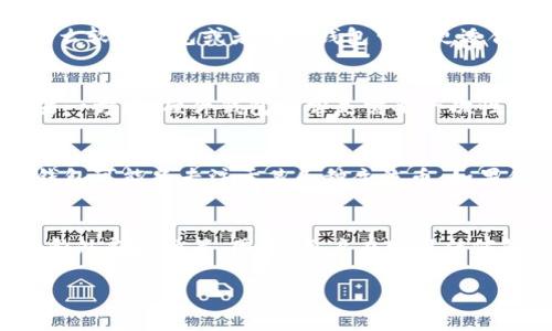   什么是真正区块链钱包？深入解析及使用指南 / 

 guanjianci 区块链钱包, 加密货币, 钱包类型, 安全性 /guanjianci 

随着区块链技术的不断发展，加密货币逐渐成为一种新兴资产，区块链钱包也变得愈加重要。然而，许多人对区块链钱包的理解仍存在诸多误区。本文旨在深入探讨什么是真正的区块链钱包，以及如何正确理解和使用区块链钱包。

什么是区块链钱包？
区块链钱包是一种用于存储和管理加密货币的数字工具。与传统的物理钱包不同，区块链钱包不储存实际上货币，而是存储与加密货币相关的私钥和公钥。私钥是用来签署交易的秘密代码，而公钥则可以共享给他人，用于接收加密货币。
区块链钱包可以分为多个类型，包括硬件钱包、软件钱包、在线钱包和纸钱包。每种钱包的功能和安全性都不同，这使得用户可以根据自身需求选择合适的类型。

区块链钱包的类型
区块链钱包大致分为以下几种类型：

ul
    listrong硬件钱包：/strong通过物理设备存储私钥，具备高安全性，适合长期持有加密资产的用户。/li
    listrong软件钱包：/strong包含桌面钱包和移动钱包，可以在个人计算机或手机上安装，操作方便但相对安全性较低。/li
    listrong在线钱包：/strong基于云服务，需要互联网连接，易用性高，但安全风险也较大。/li
    listrong纸钱包：/strong将私钥和公钥打印在纸上，断开互联网连接确保安全，但不便于随时使用。/li
/ul

使用区块链钱包的注意事项
在使用区块链钱包时，用户需要注意以下几个方面：
ul
    listrong备份私钥：/strong务必备份你的私钥和恢复短语，以防钱包丢失或损坏。/li
    listrong启用双重认证：/strong增加账户的安全性，防止恶意攻击。/li
    listrong定期更新：/strong确保对应钱包应用程序保持最新版本，以防止潜在的安全漏洞。/li
    listrong选择信誉良好的钱包提供商：/strong确保 wallet provider 的声誉和安全性，以保障资金安全。/li
/ul

区块链钱包的安全性
安全性是区块链钱包最为重要的考虑因素之一。硬件钱包通常被认为是最安全的，因为它们知名的物理加密技术和不与互联网连接的特点。然而，不同的用户有不同的需求，软件钱包和在线钱包在用户友好性方面可能更具优势，但它们通常需要更为严谨的安全策略来保护用户资产。
当然，用户自身的安全意识也是非常关键。一些常见的安全措施包括不将私钥分享给他人，不下载未知来源的应用程序，以及保持计算机和移动设备的安全防护。

可能的相关问题

1. 如何选择合适的区块链钱包？
选择合适的区块链钱包主要取决于用户持有的加密货币种类、交易频率、资金安全需求和操作习惯等因素。
如果你是一个长期持有者，建议优先选择硬件钱包，它的安全性较高，能有效防止黑客攻击。如果你是一个频繁交易的小额投资者，那么软件钱包或者在线钱包可能更适合你，因为操作方便快捷。无论选择何种钱包，确保选择来自可信赖厂商的产品，仔细阅读用户评价。

2. 区块链钱包的使用是否收费？
区块链钱包的使用费用因服务提供商而异。有些钱包提供免费服务，但其背后可能通过其他方式（如交易手续费或增值服务）盈利。另一方面，硬件钱包通常是需要一次性支付购买费用的，但使用后没有额外的评估费用。此外，用户在进行区块链交易时，还可能需要支付相应的区块链网络交易手续费。

3. 区块链钱包是否支持多种加密货币？
大多数现代区块链钱包都支持多种加密货币，但仍需注意每个钱包支持的具体币种。硬件钱包通常支持多种主流货币，而一些软件钱包可能只专注于某几种主流币。如果你同时持有多种不同的加密货币，选择一个支持多币种的钱包将有助于简化管理。

4. 区块链钱包是否完全安全？
尽管区块链技术本质上比较安全，但这并不意味着区块链钱包是绝对安全的。安全性取决于多个因素，包括钱包类型、用户保护措施和外部威胁等。因此，用户在使用任何钱包时，都需采取适当的安全措施来最大限度降低风险。诸如使用强密码、启用双重认证、保持软件更新等措施都能极大增强安全性。

通过以上内容，您对区块链钱包有了更深入的理解。如果您还有其他问题，欢迎随时提问。