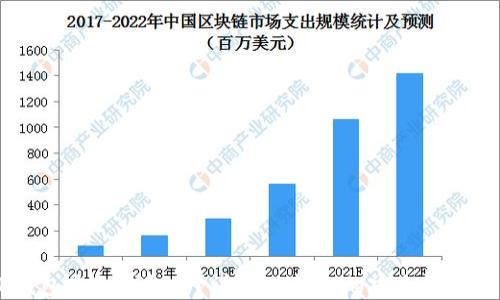 
OK钱包是冷钱包吗？详解OK钱包的安全性与使用