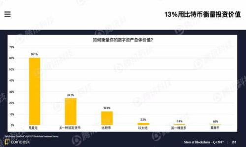 

比特派TRX兑换：全面解析及操作指南