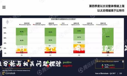 在讨论“tpWallet发布代币是违法行为吗”这个问题之前，让我们先为这篇文章构建一个合适的结构。

tpWallet发布代币的合法性分析与相关问题探讨