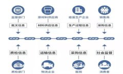 揭秘中本聪私钥：比特币