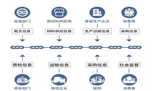 揭秘中本聪私钥：比特币创世者的隐秘财富和区块链安全性