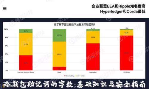 
冷钱包助记词的字数：基础知识与安全指南