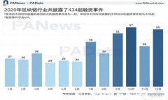 火币提到tpWallet未到账解决