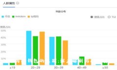 银币与冷钱包的区别：深