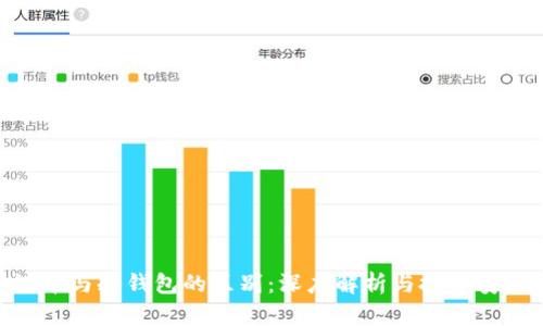 银币与冷钱包的区别：深度解析与投资安全