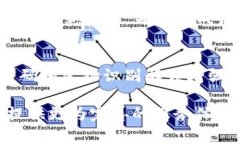 baioti华为TP Wallet：新一代