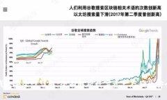 TP钱包安全性详解：全面解