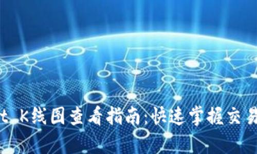  tpWallet K线图查看指南：快速掌握交易市场动向
