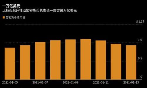 

全面解析tpWallet在HECO网络上的应用与优势