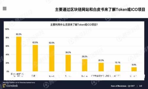 如何将tpWallet切换为中文：详细操作指南