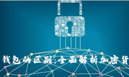 冷钱包与热钱包的区别：全面解析加密货币储存方式