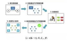 如何在浏览器中登录tpWa