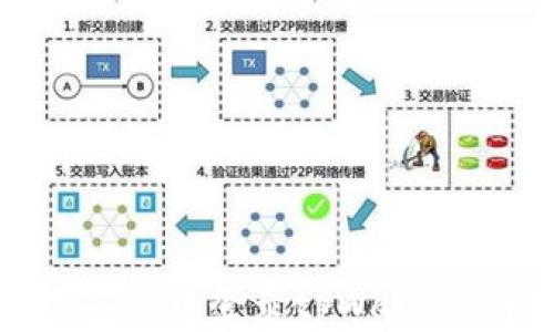 
如何在浏览器中登录tpWallet：详细指南