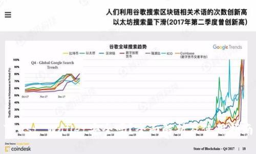 Trust Wallet安全吗？全面解析及使用指南