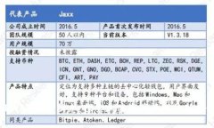 TPWallet新消息：探索加密资