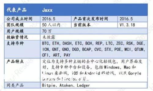 TPWallet新消息：探索加密资产管理的新趋势