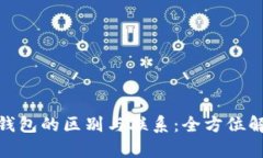 : 冷钱包与离线钱包的区别