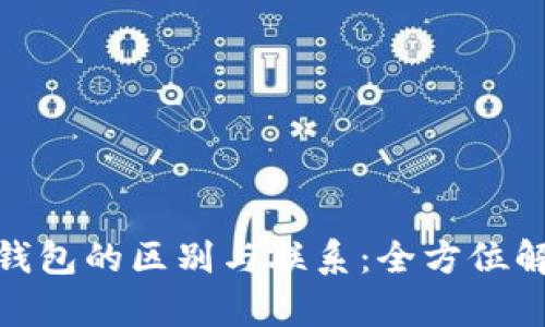 : 冷钱包与离线钱包的区别与联系：全方位解析加密货币安全