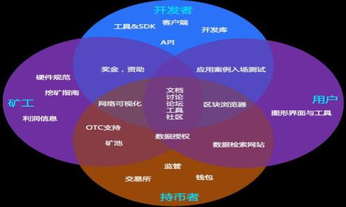 冷钱包（Cold Wallet）是指一种用于存储加密货币的数字钱包，其主要特点是与互联网断开连接，从而增强其安全性。用户可以将其加密货币存储在这种钱包中，从而降低被黑客攻击或恶意软件窃取的风险。冷钱包通常有多种形式，包括硬件钱包、纸钱包和离线电脑钱包等。由于冷钱包不会连接到互联网，因此对于大额投资者或长期持有者来说，使用冷钱包是一种极为流行的存储方式。

以下是关于冷钱包的一些关键点：

1. **安全性**：冷钱包由于不接入网络，减少了被黑客攻击的风险，使得其存储的加密货币相对安全。
2. **类型**:
   - **硬件钱包**：例如Ledger和Trezor，这些小型设备能够存储私钥，并通过USB连接或蓝牙与计算机或手机通信。
   - **纸钱包**：将私钥和公钥打印在纸上，用户需要小心保存，避免物理损坏或丢失。
   - **离线电脑钱包**：在未接入网络的电脑上生成和管理钱包，安全性较高，但使用起来相对麻烦。
3. **使用场景**：适用于长期存储、投资者需要频繁变化地址、以及大规模交易时的安全保障。
4. **与热钱包的对比**：热钱包是指常接入互联网的钱包，方便快速交易，但相对冷钱包而言，安全性较低。

### 冷钱包的优势

冷钱包的主要优势在于安全性。由于它们不连接互联网，黑客无法通过网络攻击获取存储在其中的加密货币。这使得冷钱包特别适合长期投资者，因为他们无需频繁交易并且希望保持资产的安全。此外，冷钱包的多样性使得用户可以根据不同的需求选择最适合自己的存储方式。

### 冷钱包的劣势

虽然冷钱包的安全性较高，但也存在一些劣势。首先，使用冷钱包进行交易不如热钱包方便，因为用户需要将资金转移到热钱包中完成交易。其次，管理冷钱包的私钥非常重要，一旦丢失或被盗，用户将无法访问其资产。此外，用户还要考虑冷钱包的物理安全性，例如，纸钱包需要妥善保管以避免损坏或丢失。

### 冷钱包适合哪些人群？

冷钱包特别适合于长期投资者、大额资产持有者以及对安全性有高要求的用户。如果您是频繁交易的投机者，可能更倾向于使用热钱包，以便于快速买入卖出。然而，对于那些希望保护其资产并愿意接受额外步骤以确保安全的用户，冷钱包则是理想的选择。

### 相关问题

#### 1. 如何选择适合自己的冷钱包？

选择冷钱包时，用户需要考虑几个因素，包括安全性、便携性、用户友好性以及预算等。不同类型的冷钱包各有优劣，用户应根据自己的需求做出合适的选择。

#### 2. 如何安全地管理冷钱包的私钥？

私钥是控制加密货币资产的关键。用户应采取安全措施，如使用密码管理工具、纸质备份、或将其存储在安全的硬件设备上，避免被盗或遗失。

#### 3. 冷钱包与热钱包的优缺点是什么？

冷钱包和热钱包各有其优缺点。热钱包更方便适合频繁交易，而冷钱包更安全适合长期存储。用户需根据自身需求做出选择。

#### 4. 在使用冷钱包时有哪些注意事项？

在使用冷钱包时，用户应确保安全储存私钥，不要与他人分享，并定期检查设备和软件的更新，以提高安全性。

如需更详细的介绍或对每个问题的深入探讨，请告知！